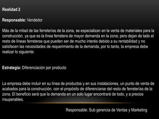 Realidad 2
Responsable: Vendedor
Más de la mitad de las ferreterías de la zona, se especializan en la venta de materiales para la
construcción, ya que es la línea ferretera de mayor demanda en la zona; pero dejan de lado el
resto de líneas ferreteras que pueden ser de mucho interés debido a su rentabilidad y no
satisfacen las necesidades de requerimiento de la demanda, por lo tanto, la empresa debe
realizar lo siguiente:
Estrategia: Diferenciación por producto
La empresa debe incluir en su línea de productos y en sus instalaciones, un punto de venta de
acabados para la construcción, con el propósito de diferenciarse del resto de ferreterías de la
zona. El beneficio será que la demanda en un solo lugar encontrará de todo, y a precios
insuperables.
Responsable: Sub gerencia de Ventas y Marketing
 