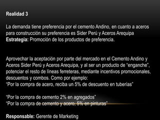 Realidad 3
La demanda tiene preferencia por el cemento Andino, en cuanto a aceros
para construcción su preferencia es Sider Perú y Aceros Arequipa
Estrategia: Promoción de los productos de preferencia.
Aprovechar la aceptación por parte del mercado en el Cemento Andino y
Aceros Sider Perú y Aceros Arequipa, y al ser un producto de “enganche”,
potenciar el resto de líneas ferreteras, mediante incentivos promocionales,
descuentos y combos. Como por ejemplo:
“Por la compra de acero, reciba un 5% de descuento en tuberías”
“Por la compra de cemento 2% en agregados”
“Por la compra de cemento y acero, 5% en pinturas”
Responsable: Gerente de Marketing
 