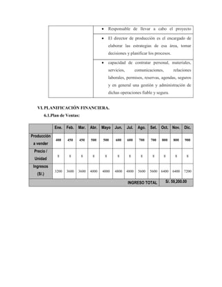  Responsable de llevar a cabo el proyecto
ideado. El director de producción es el encargado de
elaborar las estrategias de esa área, tomar
decisiones y planificar los procesos.
 capacidad de contratar personal, materiales,
servicios, comunicaciones, relaciones
laborales, permisos, reservas, agendas, seguros
y en general una gestión y administración de
dichas operaciones fiable y segura.
VI.PLANIFICACIÓN FINANCIERA.
6.1.Plan de Ventas:
Ene. Feb. Mar. Abr. Mayo Jun. Jul. Ago. Set. Oct. Nov. Dic.
Producción
a vender
400 450 450 500 500 600 600 700 700 800 800 900
Precio /
Unidad
8 8 8 8 8 8 8 8 8 8 8 8
Ingresos
(S/.)
3200 3600 3600 4000 4000 4800 4800 5600 5600 6400 6400 7200
INGRESO TOTAL S/. 59,200.00
 
