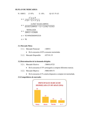 III.PLAN DE MERCADEO:
N: 100931 Z: 95% E: 10% Q: 0.5 P: 0.5
3.1.Mercado Meta:
3.1.1. Mercado Potencial : 100931
 De la encuesta el 85% consume mermelada.
3.1.2. Mercado Disponible : 857191.35
3.2.Determinación de la demanda dirigida:
3.2.1. Mercado Efectivo : 300016.9725
 De la encuesta el 35% arriesgaría a comprar diferentes marcas.
3.2.2. Mercado Objetivo : 9000.509175
 De la encuesta el 3% estaría dispuesto a comprar mi mermelada.
3.3.Competidores de mercado:
PRINCIPALES MARCAS DE
MERMELADA EN HUARAZ (2016)
 