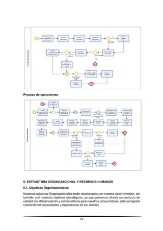18
Proceso de operaciones
6. ESTRUCTURA ORGANIZACIONAL Y RECURSOS HUMANOS
6.1. Objetivos Organizacionales
Nuestros objetivos Organizacionales están relacionados con nuestra visión y misión, así
también con nuestros objetivos estratégicos, ya que queremos ofrecer un producto de
calidad con diferenciación y con beneficios para nuestros consumidores; esto se logrará
cubriendo las necesidades y expectativas de los clientes.
 