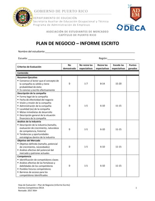 GOBIERNO DE PUERTO RICO
DEPARTAMENTO DE EDUCACIÓN
Secretaría Auxiliar de Educación Ocupacional y Técnica
Programa de Administración de Empresas
ASOCIACIÓN DE ESTUDIANTES DE MERCADEO
CAPÍTULO DE PUERTO RICO
Hoja de Evaluación – Plan de Negocios (Informe Escrito)
Eventos Competitivos DECA 1
Revisado: 2017 JRJH
PLAN DE NEGOCIO – INFORME ESCRITO
Nombre del estudiante:
Escuela: Región:
Criterios de Evaluación
No
demostrado
No reúne las
expectativas
Reúne las
expectativas
Excede las
expectativas
Puntos
ganados
Contenido
Resumen Ejecutivo
 Convence al lector que el concepto de
la compañía es sólido y tiene
probabilidad de éxito
 Es conciso y escrito efectivamente
0 1-7 8-14 15-20
Descripción de la compañía
 Forma legal de la compañía
 Fecha de efectividad del negocio
 Visión y misión de la compañía
 Administración de la compañía
 Localidad (es) de la compañía
 Metas inmediatas de desarrollo
 Descripción general de la situación
financiera de la compañía
0 1-5 6-10 11-15
Análisis de la industria
 Descripción de la industria (tamaño,
evaluación de crecimiento, naturaleza
de competencia, historia)
 Tendencias y oportunidades
estratégicas dentro de la industria
0 1-5 6-10 11-15
Objetivo del Mercado
 Objetivo definido (tamaño, potencial
de crecimiento, necesidades)
 Análisis efectivo del potencial del
mercado y patrones actuales
0 1-5 6-10 11-15
Competencia
 Identificación de competidores claves
 Análisis efectivo de las fortalezas y
debilidades de los competidores
 Posibles futuros competidores
 Barreras de acceso para los
competidores identificados
0 1-5 6-10 11-15
 