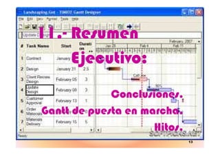 11.- Resumen
Ejecutivo:
13
Conclusiones.
Gantt de puesta en marcha.
Hitos.
 