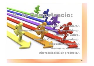 4.4.-- La Competencia:La Competencia:
La lucha entre competidores.La lucha entre competidores.
Riesgo de entrada de nuevos competidores.Riesgo de entrada de nuevos competidores.
6
Barreras de salida.Barreras de salida.
Poder de Clientes y Proveedores.Poder de Clientes y Proveedores.
Productos Sustitutivos.Productos Sustitutivos.
Economías de escalaEconomías de escala
Diferenciación de productos.Diferenciación de productos.
 
