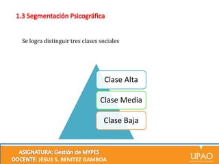 Se logra distinguir tres clases sociales

Clase Alta
Clase Media
Clase Baja

JESUS S. BENITEZ GAMBOA

 