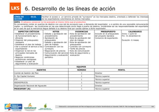 100Elaboración y acompañamiento del Plan de Negocios para el Sector Hortofrutícola en Colombia. FASE IV. Plan de Negocio Aguacate
6. Desarrollo de las líneas de acción
LÍNEA DE
ACCIÓN
I5.I2. Facilitar el acceso a un servicio privado de “surveyors” en los mercados destino, orientado a defender los intereses
de los exportadores colombianos en dichos mercados.
DOFA: El esfuerzo comercial no ha avanzado al mismo ritmo que el productivo.
Es conveniente contar en puertos de destino con una red de surveyors que, a demanda del exportador y a cambio de una razonable remuneración
vigilen –y certifiquen- las condiciones en las que determinado envío llega a puerto de destino, limitándose así las responsabilidades del exportador
en el caso de que la mercancía llegue dañada a su destino final por causas ajenas a dicho exportador.
ASPECTOS CRÍTICOS
• Establecer el procedimiento
de funcionamiento ágil y
eficiente
• Disponer del presupuesto
necesario
• Establecer el plan de trabajo
• Dar a conocer el servicio a los
exportadores
• Organizar la red en los
principales mercados de
destino
• Negociar condiciones
económicas ventajosas
• Establecer un plan de
seguimiento y evaluación
HITOS
• Debate y aprobación del
procedimiento
• Aprobación de
presupuesto
• Debate y aprobación del
plan de trabajo
• Contratación con los
surveyors
• Negociación de precios
• Comunicación del servicio
• Seguimiento y evaluación
periódico
EVIDENCIAS
• Acta de aprobación del
procedimiento
• Acta de aprobación del
plan de trabajo
• Acta de aprobación del
presupuesto
• Contrato con surveyors
• Tarifa de precios
• Acto de comunicación
• Acta de seguimiento y
evaluación
PRESUPUESTO
Incluido en el presupuesto
del proyecto bandera
Consorcio de exportación.
CALENDARIO
Inicio: 1 julio„16
Fin: 31 diciembre„16
Duración: 6 meses
EQUIPOS
AGENTES NÚMERO PERFIL
Comité de Gestión del Plan 1 Director
D. Eje Capital Humano 1 Técnico superior
PTP 1 Técnico superior
ASOHOFRUCOL 1 Técnico superior
Organización Nacional del Aguacate 1 Director
PROEXPORT (R) 1 Técnico superior
 