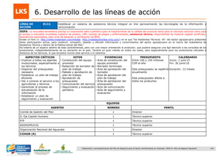 102Elaboración y acompañamiento del Plan de Negocios para el Sector Hortofrutícola en Colombia. FASE IV. Plan de Negocio Aguacate
6. Desarrollo de las líneas de acción
LÍNEA DE
ACCIÓN
I5.C2. Establecer un sistema de asistencia técnica integral on line aprovechando las tecnologías de la información y
comunicación.
DOFA: La inocuidad alimentaria precisa un importante salto cualitativo para el mejoramiento de la calidad del producto tanto para el mercado nacional como para
el acceso a mercados mundiales (registro de predios, LMR, manejo de plagas y enfermedades, asistencia técnica, disponibilidad de material vegetal certificado,
laboratorios autorizados, bajo nivel de adopción y certificación de BPA).
Existe un foro (v. http://www.livestream.com/linkata http://redatacolombia.ning.com/) en el que “los Asistentes Técnicos -AT- del sector agropecuario pretenden
tener participación activa, para construir, compartir, diseñar y difundir información y conocimientos del sector agropecuario en el marco del Subsistema de
Asistencia Técnica y dentro de la Política actual del País.”
Se trataría de un espacio abierto de esas características, pero con una mayor orientación al productor, que pudiera asegurar una ágil atención a las consultas de los
productores, independientemente de su ubicación en el país. Tendría un gran interés en todos los casos, pero especialmente para los productores ubicados a
distancia de los técnicos, lo que encarece mucho este servicio o lo ralentiza.
ASPECTOS CRÍTICOS
• Implicar a todos los agentes
involucrados, especialmente a
los técnicos
• Disponer del presupuesto
necesario
• Establecer un plan de trabajo
eficiente
• Dar a conocer el servicio a los
agricultores y técnicos
• Garantizar el proceso de
actualización de la
información
• Establecer un plan de
seguimiento y evaluación
HITOS
• Constitución del equipo
promotor
• Redacción de borrador de
plan de trabajo
• Debate y aprobación de
plan de trabajo
• Aprobación de
presupuesto
• Comunicación del servicio
• Seguimiento y evaluación
periódico
EVIDENCIAS
• Acta de constitución del
equipo promotor
• Borrador terminado
• Acta de aprobación del
borrador
• Acta de aprobación del
plan de trabajo
• Acta de aprobación del
presupuesto
• Acto de comunicación
• Acta de seguimiento y
evaluación
PRESUPUESTO
Entre 100 y 150 millones
COP al año
Este presupuesto se repetiría
anualmente
Este presupuesto afecta a
todos los productos
CALENDARIO
Inicio: 1 julio‟15
Fin: 30 junio‟16
Duración: 12 meses
EQUIPOS
AGENTES NÚMERO PERFIL
Comité de Gestión del Plan 1 Director
D. Eje Capital Humano 1 Técnico superior
PTP 1 Técnico superior
ASOHOFRUCOL 1 Técnico superior
Organización Nacional del Aguacate 1 Director
CIIHOR (R) 1 Técnico superior
 