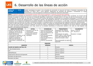 107Elaboración y acompañamiento del Plan de Negocios para el Sector Hortofrutícola en Colombia. FASE IV. Plan de Negocio Aguacate
6. Desarrollo de las líneas de acción
LÍNEA DE
ACCIÓN
I7.F1. Diseñar estrategias de apoyo a las campañas de promoción al consumo de frutas y hortalizas impulsadas por el
Ministerio de Salud, FAO y otros agentes, destacando los atributos del aguacate y fomentando un mayor
conocimiento y nivel de exigencia en términos de calidad por parte del consumidor.
DOFA: El esfuerzo comercial no ha avanzado al mismo ritmo que el productivo + Consumo nacional poco exigente.
Aprovechando las campañas de promoción al consumo que se desarrollan de la mano del Ministerio de Salud y FAO, se plantea en el marco de las
mismas, la puesta en marcha de una serie de iniciativas específicas, coherentes y alineadas entre sí en clave de plan de comunicación, con un
doble objetivo: Por una parte, se trata de animar el consumo nacional del aguacate, acentuando sus excelentes propiedades, la conveniencia del
incremento del consumo per capita de frutas y hortalizas en general y del aguacate en particular. Por otra parte, es necesario educar al consumidor
colombiano en la exigencia de estándares de calidad crecientes. Esa discriminación en el consumo –y, por ende, en el precio- preparará al agro
colombiano para la producción de frutas y hortalizas de calidad y lo preparará para el cumplimiento de las exigentes condiciones internacionales.
El éxito en esta línea de acción permitirá por un lado fortalecer y elevar los niveles de competitividad del subsector de forma sustancial. Asimismo,
esta línea de acción también contribuye a extender una serie de criterios y estándares de calidad. En la medida en que dichos criterios y estándares
se vayan asumiendo progresivamente como algo natural en la sociedad colombiana, el consumidor tenderá a ser cada vez más exigente con
relación a los productos que adquiere.
ASPECTOS CRÍTICOS
• Dotación de recursos para la
puesta en marcha de las
estrategias de promoción
• Diseño del Plan de
comunicación alineado con las
campañas en vigor y los
objetivos perseguidos
• Definición del proceso de
seguimiento y evaluación del
Plan
HITOS
• Concreción del Plan de
Comunicación
• Lanzamiento del Plan
• Elaboración informe
resultados
EVIDENCIAS
• Acta de aprobación del
plan de comunicación
• Acta de aprobación del
presupuesto
• Plan de Comunicación
documentado
• Acta de seguimiento y
evaluación
• Informe conclusiones
PRESUPUESTO
Elaboración de material
entre 250 y 350 millones
COP
Contratación de medios
entre 1.000 y 1.400 millones
COP. Este presupuesto se
repetiría durante 3 años
Este presupuesto se aplica al
aguacate
CALENDARIO
Inicio: 1 julio„16
Fin: 30 junio‟17
Duración: 6 meses
EQUIPOS
AGENTES NÚMERO PERFIL
Comité de Gestión del Plan (R) 1 Director
D. Eje Fortalecimiento 1 Técnico superior
PTP 1 Técnico superior
ASOHOFRUCOL 1 Técnico superior
Organización Nacional del Aguacate 1 Director
Ministerio de Agricultura 1 Técnico superior
Ministerio de Salud 1 Técnico superior
 