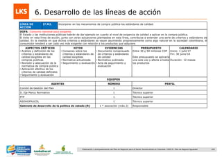 109Elaboración y acompañamiento del Plan de Negocios para el Sector Hortofrutícola en Colombia. FASE IV. Plan de Negocio Aguacate
6. Desarrollo de las líneas de acción
LÍNEA DE
ACCIÓN
I7.M2. Incorporar en los mecanismos de compra pública los estándares de calidad.
DOFA: Consumo nacional poco exigente.
El Estado y las instituciones públicas habrán de dar ejemplo en cuanto al nivel de exigencia de calidad a aplicar en la compra pública.
El éxito en esta línea de acción, junto con otras actuaciones planteadas en esta línea, contribuye a extender una serie de criterios y estándares de
calidad. En la medida en que dichos criterios y estándares se vayan asumiendo progresivamente como algo natural en la sociedad colombiana, el
consumidor tenderá a ser cada vez más exigente con relación a los productos que adquiere.
ASPECTOS CRÍTICOS
• Análisis y definición de los
criterios y estándares de
calidad exigibles en las
compras públicas
• Revisión y adecuación de la
normativa de compra pública
• Aplicación efectiva de los
criterios de calidad definidos
• Seguimiento y evaluación
HITOS
• Consenso sobre los
criterios y estándares de
calidad exigibles
• Normativa actualizada
• Seguimiento y evaluación
EVIDENCIAS
• Documento consensuado
de criterios y estándares
de calidad
• Normativa publicada
• Acta de seguimiento y
evaluación
PRESUPUESTO
Entre 30 y 50 millones COP
Este presupuesto se aplicaría
una sola vez y afecta a todos
los productos
CALENDARIO
Inicio: 1 julio„17
Fin: 30 junio„18
Duración: 12 meses
EQUIPOS
AGENTES NÚMERO PERFIL
Comité de Gestión del Plan 1 Director
D. Eje Marco Normativo 1 Técnico superior
PTP 1 Técnico superior
ASOHOFRUCOL 1 Técnico superior
Gabinete de desarrollo de la política de estado (R) 1 * asociación (máx.3) Responsable
 