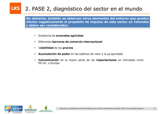 12Elaboración y acompañamiento del Plan de Negocios para el Sector Hortofrutícola en Colombia. FASE IV. Plan de Negocio Aguacate
2. FASE 2, diagnóstico del sector en el mundo
 Existencia de aranceles agrícolas
 Diferentes barreras de comercio internacional
 Volatilidad de los precios
 Acumulación de poder en las cadenas de valor y la ya apuntada
 Concentración de la mayor parte de las importaciones en mercados como
EE.UU. y Europa.
No obstante, también se observan otros elementos del entorno que pueden
afectar negativamente al propósito de impulso de este sector en Colombia
y deben ser considerados:
 