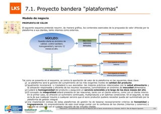 134Elaboración y acompañamiento del Plan de Negocios para el Sector Hortofrutícola en Colombia. FASE IV. Plan de Negocio Aguacate
7.1. Proyecto bandera "plataformas"
Modelo de negocio
PROPUESTA DE VALOR
El siguiente esquema pretende resumir, de manera gráfica, los contenidos esenciales de la propuesta de valor ofrecida por la
plataforma a sus clientes, tanto internos como externos.
Tal como se presenta en el esquema, se centra la aportación de valor de la plataforma en las siguientes ideas clave:
 La plataforma será la garante del cumplimiento de los más exigentes niveles de calidad del producto.
 Igualmente incorporará –y trasladará a sus asociados- las mejores prácticas relacionadas con la salud alimentaria y
la utilización responsable y eficiente de los insumos necesarios, convirtiéndose en sinónimo de inocuidad alimentaria.
 Cuidará la homogeneidad del producto y asegurará un servicio extendido a lo largo de los doce meses del año.
 El concepto de integralidad estará presente en las relaciones, tanto con el cliente externo, como con el cliente interno.
En el primer caso, se ofrecerá un suministro continuado, multiproducto y en óptimas condiciones. En el segundo, la idea
es la de que cualquier insumo o cualquier servicio que el socio productor pudiera necesitar pueda ser suministrado por la
plataforma de gestión integral.
 Una implantación exitosa de estas plataformas de gestión ha de basarse necesariamente criterios de honestidad y
transparencia. Un emprendimiento de este nivel exige contar con la confianza de los clientes (internos y externos) y
eso sólo se consigue con el cuidado exquisito de las virtudes citadas.
 