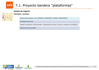 137Elaboración y acompañamiento del Plan de Negocios para el Sector Hortofrutícola en Colombia. FASE IV. Plan de Negocio Aguacate
7.1. Proyecto bandera "plataformas"
Modelo de negocio
Instituciones públicas: ICA, CORPOICA, PROEXPORT, INVIMA, MINISTERIOS…
Entidades financieras.
Aliados tecnológicos internacionales: ingenierías de proceso, centros o institutos tecnológicos.
Organizaciones gremiales.
PARTNERS / ALIADOS
 