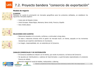 153Elaboración y acompañamiento del Plan de Negocios para el Sector Hortofrutícola en Colombia. FASE IV. Plan de Negocio Aguacate
Modelo de negocio
CLIENTES
Teniendo en cuenta la priorización de mercados geográficos para los productos señalados, se establecen los
siguientes mercados objetivo:
• Costa este de Estados Unidos
• Unión Europea: Países Bajos, Alemania, Reino Unido, Francia y España
• Asia (medio plazo)
RELACIONES CON CLIENTES
• Relaciones basadas en la cercanía, confianza y continuidad a largo plazo.
• En base a relaciones directas entre el gestor de mercado local y el cliente, apoyado en los momentos
necesarios por expertos colombianos en el producto.
• La imagen, responsabilidad, etc. es sostenida por el Consorcio.
CANALES COMERCIALES Y DE DISTRIBUCIÓN
• El Consorcio establece la relación con el cliente, que recibe el producto y la factura del Consorcio.
• Se apuesta por distribuidores y cadenas de hipermercados y supermercados especializados en productos
frescos de calidad.
• Atención especial al canal de Hoteles, restaurantes y cátering.
7.2. Proyecto bandera "consorcio de exportación"
 