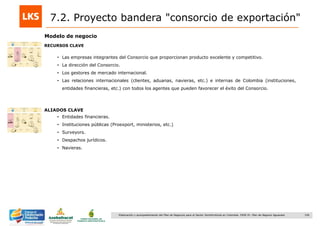 156Elaboración y acompañamiento del Plan de Negocios para el Sector Hortofrutícola en Colombia. FASE IV. Plan de Negocio Aguacate
Modelo de negocio
RECURSOS CLAVE
• Las empresas integrantes del Consorcio que proporcionan producto excelente y competitivo.
• La dirección del Consorcio.
• Los gestores de mercado internacional.
• Las relaciones internacionales (clientes, aduanas, navieras, etc.) e internas de Colombia (instituciones,
entidades financieras, etc.) con todos los agentes que pueden favorecer el éxito del Consorcio.
ALIADOS CLAVE
• Entidades financieras.
• Instituciones públicas (Proexport, ministerios, etc.)
• Surveyors.
• Despachos jurídicos.
• Navieras.
7.2. Proyecto bandera "consorcio de exportación"
 