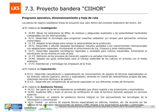 170Elaboración y acompañamiento del Plan de Negocios para el Sector Hortofrutícola en Colombia. FASE IV. Plan de Negocio Aguacate
Programa operativo, dimensionamiento y hoja de ruta
7.3. Proyecto bandera “CIIHOR”
Los planes de negocio establecen líneas de actuación que caen dentro del cometido estatutario del centro. Así:
 En materia de investigación:
 I4.M3. Elevar los estándares de BPAs, de residuos y plaguicidas analizados y de sostenibilidad haciéndolos
comparables con los internacionales.
 I9.I1. Desarrollar la tecnología para programar cosechas (adelantar y/o atrasar para aprovechar ventanas
comerciales)
 I2. F5. Adoptar la tecnología para romper la estacionalidad de la producción.
 I4.F2. Desarrollar y difundir paquetes tecnológicos robustos ajustados a los requerimientos internacionales
con adaptaciones regionales, incorporando el conocimiento de Ica, Corpoica y otras instituciones.
 I2.F7. Desarrollar paquetes tecnológicos regionales y varietales para cultivos industriales, fomentando la
tecnificación de los mismos en todo el país.
 I2. F3. Definición de los procesos de transición vegetal a la variedad internacional.
 I4.M4. Adaptar las guías ambientales para el manejo sostenible de los cultivos en armonía con el medio
ambiente.
 I7.F3. Estandarizar y homologar los empaques de la fruta
 En materia de Capacitación:
 I5.C1. Desarrollo (actualización y especialización de conocimientos) de equipos de técnicos especializados en
los diversos cultivos (operario, técnico y especialista), teniendo en cuenta las características propias del país,
ofreciendo servicios técnicos y de gestión.
 I2.C2.: Desarrollo por competencias de personal capacitado en sus diferentes niveles de formación.
 En materia de Asistencia Técnica
 I4.I11. Ser parte de la red de laboratorios acreditados que ofrece soporte a los productores y exportadores
 I4.M3. Implantar BPA y tener el servicio de certificación en todo el territorio nacional, apoyado en servicios
externos.
 I5.I4. Gestionar un sistema de asistencia técnica integral on line aprovechando las tecnologías de la
información y comunicación
 I5.I3. Prestar un servicio de soporte técnico especializado en aditivos, residuos, etc. De acuerdo con las
normas de los mercados internacionales de destino (LMR) dirigido a los exportadores actuales y potenciales.
 
