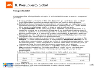 178Elaboración y acompañamiento del Plan de Negocios para el Sector Hortofrutícola en Colombia. FASE IV. Plan de Negocio Aguacate
Presupuesto global:
8. Presupuesto global
El presupuesto global del conjunto de los siete planes de acción se ha confeccionado de acuerdo a los siguientes
parámetros:
1. El presupuesto tiene un horizonte de cinco años. Se considera que a partir de esa fecha se deberán
revisar los resultados obtenidos y reconsiderar los principios que sustentan el plan de negocios.
2. Se han diferenciado partidas que únicamente se deberán acometer y pagar una vez (ejemplo; revisión
normativa o preparación de material) de las que se deberán acometer durante 3 – 4 – 5 años. En este
último caso se ha multiplicado por los años en los que se repite la acción y el gasto.
3. Los proyectos bandera son otro ámbito presupuestario importante. Los gastos de los mismos no se
incluyen por considerar que se autofinancian. En este caso se han tenido en cuenta las inversiones /el
consorcio de exportación no tiene inversiones previstas de consideración). En el proyecto de plataformas,
a efectos presupuestarios, se ha supuesto que en los cinco primeros años se desarrollan 5 plataformas.
4. Otras partidas que están integradas en la actividad ordinaria de un ministerio (ejemplo ministerio de
interior en el control del contrabando) no se han contemplado.
5. La partida con mayor presupuesto es la de transporte a empacadora, concretamente la mejora de vías
terciarias. La cantidad reflejada está tomada de la página web del Ministerio de Transporte. De cara
al análisis del presupuesto, se debe considerar que el efecto de esta partida presupuestaria afecta a todos
los productos agrícolas y a todo el transporte que se desarrolle por las citadas vías terciarias, por lo que
no se debería imputar únicamente a los siete productos objeto de este Plan de Negocios.
6. Lo mismo ocurre con las inversiones a realizar en los puertos, concretamente escáneres y cuartos
fríos. Aun siendo cantidades muy inferiores al punto anterior, también son muy importantes y sus
beneficios afectarán a todo el tráfico de mercancías que pase por los puertos, aunque no sean
agroalimentarios.
7. Con todo ello el presupuesto acumulado para los próximos 5 años quedaría como sigue:
(Millones COP)
El resultado del Plan de Negocios de los siete productos supondría alcanzar un volumen de exportación aproximado de
1.560 billones de pesos en 2030, con un incremento de 1.580% respecto a las cifras actuales.
GASTO INVERSIÓN MATERIAL INVERSIÓN
PROYECTOS BANDERA
MÍNIMO MÁXIMO MÍNIMO MÁXIMO
112.298.- 166.883.- 2.328.000.- 2.350.000.- 85.810.-
 