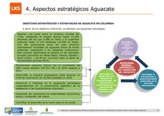 50Elaboración y acompañamiento del Plan de Negocios para el Sector Hortofrutícola en Colombia. FASE IV. Plan de Negocio Aguacate
4. Aspectos estratégicos Aguacate
OBJETIVOS ESTRATÉGICOS Y ESTRATEGIAS DE AGUACATE EN COLOMBIA
A partir de los objetivos anteriores, se plantean las siguientes estrategias:
Promocionar consumo interno con un incremento del
46% (hasta alcanzar 253.051 Ton.) en 2030 respecto a
2011
Desarrollar la industria procesadora hasta alcanzar un
nivel de exportación de 16,582 toneladas en 2030
Posicionar a Colombia en la vanguardia tecnológica
(especialmente con el conocimiento específico de su
adaptación a las características tropicales).
Garantizar las condiciones de sostenibilidad (económica,
social y ambiental) del cultivo
Contribuir al desarrollo de la marca país en el mundo.
Alcanzar una cuota sobre el comercio mundial del
7,0%, ampliando el empleo directo hasta 12.454
personas (de las que 5.486 en Hass) y la superficie
cultivada hasta 31.134 hectáreas (16.582 en Hass).
Con ello posicionarse entre los ocho primeros
exportadores mundiales de aguacate fresco de forma
sostenida, respetando a los pequeños productores.
Esta posición significativa se basaría en los mercados
Europeo (prioritario en Países Bajos, Francia, España y
Reino Unido) y de EE.UU. (corredor este) (a partir de
admisibilidad prevista 2014).
Estrategia 1:
Fortalecer el
tejido
empresarial
del
subsector
del aguacate
Estrategia 3:
Introducción y
posicionamiento
sostenible en el
mercado
internacional
ESTRATEGIA
GENERAL:
DESARROLLO
DEL SUBSECTOR
DEL AGUACATE
Estrategia 2:
Desarrollar los
factores de
competitividad, de
producción y
comercialización de
aguacate de
Colombia a nivel
internacional
 
