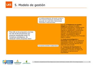 59Elaboración y acompañamiento del Plan de Negocios para el Sector Hortofrutícola en Colombia. FASE IV. Plan de Negocio Aguacate
5. Modelo de gestión
 