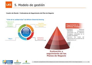 62Elaboración y acompañamiento del Plan de Negocios para el Sector Hortofrutícola en Colombia. FASE IV. Plan de Negocio Aguacate
5. Modelo de gestión
Seguimiento a
distintos niveles…
• Estratégico: Mediante
indicadores directamente
relacionados con los Objetivos
Estratégicos sintetizados en el
CUADRO DE MANDO
• Operativo: Por medio del
seguimiento de los evidencias de
cumplimiento y el
Evaluación y
seguimiento de los
Planes de Negocio
“Ciclo de la calidad total” de William Edwards Deming
Cuadro de Mando / Indicadores de Seguimiento del Plan de Negocio
 