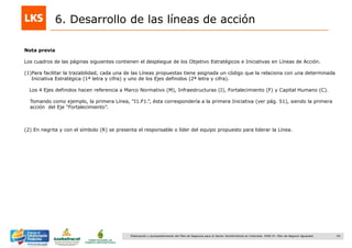 65Elaboración y acompañamiento del Plan de Negocios para el Sector Hortofrutícola en Colombia. FASE IV. Plan de Negocio Aguacate
6. Desarrollo de las líneas de acción
Nota previa
Los cuadros de las páginas siguientes contienen el despliegue de los Objetivo Estratégicos e Iniciativas en Líneas de Acción.
(1)Para facilitar la trazabilidad, cada una de las Líneas propuestas tiene asignada un código que la relaciona con una determinada
Iniciativa Estratégica (1ª letra y cifra) y uno de los Ejes definidos (2ª letra y cifra).
Los 4 Ejes definidos hacen referencia a Marco Normativo (M), Infraestructuras (I), Fortalecimiento (F) y Capital Humano (C).
Tomando como ejemplo, la primera Línea, “I1.F1.”, ésta correspondería a la primera Iniciativa (ver pág. 51), siendo la primera
acción del Eje “Fortalecimiento”.
(2) En negrita y con el símbolo (R) se presenta el responsable o líder del equipo propuesto para liderar la Línea.
 