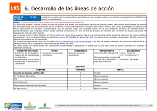 69Elaboración y acompañamiento del Plan de Negocios para el Sector Hortofrutícola en Colombia. FASE IV. Plan de Negocio Aguacate
6. Desarrollo de las líneas de acción
LÍNEA DE
ACCIÓN
I1.M1. Ajustar la normativa de las cooperativas agrícolas para que puedan actuar con criterios empresariales (posibilidad de
beneficio empresarial).
DOFA: El sector está poco estructurado y en una fase incipiente de desarrollo.
Un agricultor aislado, incluso cuando se trate de alguien que posee una explotación agrícola de tamaño medio, tiene pocas posibilidades de ampliar
su actividad hacia una transformación de su producto o una comercialización ventajosa del mismo. Parece, por tanto, aconsejable el acuerdo con
otros agricultores de similares características que les permita crear una empresa común en la que deleguen procesos de transformación y
comercialización. Esa empresa común puede además constituirse en una central de compra de insumos que aumente la escasa capacidad de
negociación del agricultor aislado.
La empresa común podría adoptar la forma social de cooperativa agraria, figura que internacionalmente presenta ejemplos de buena práctica
empresarial, pero la caracterización de esta figura como de “entidad sin ánimo de lucro” por parte de la normativa colombiana, dificulta la correcta
gestión empresarial de dicha entidad.
La normativa aplicable es citada en la página http://www.ascoop.coop/normatividad/ y en ella se pueden observar las continuas referencias a la
caracterización de la cooperativa como entidad sin ánimo de lucro.
En otros países las cooperativas han contribuido notablemente a estructurar el sector por lo que esta línea de acción contribuiría a superar la
debilidad planteada.
ASPECTOS CRÍTICOS
• Confirmar las necesidades
legales de las cooperativas
en Colombia
• Consensuarlo con el sector
• Agilidad en la tramitación y
aprobación
HITOS
• Consenso con el sector
• Aprobación
EVIDENCIAS
• Acta de consenso
• Aprobación
PRESUPUESTO
Entre 38 y 68 millones COP
Este presupuesto se aplicaría
una sola vez y afectaría a
todos los productos
CALENDARIO
Inicio: 1 julio„14
Fin: 31 diciembre„15
Duración: 18 meses
EQUIPOS
AGENTES NÚMERO PERFIL
Comité de Gestión del Plan (R) 1 Director
D. Eje Marco Normativo 1 Técnico superior
PTP 1 Técnico superior
ASOHOFRUCOL 1 Técnico superior
Organización Nacional del Aguacate 1 Director
M. Agricultura 1 Técnico superior
 