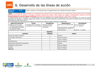75Elaboración y acompañamiento del Plan de Negocios para el Sector Hortofrutícola en Colombia. FASE IV. Plan de Negocio Aguacate
6. Desarrollo de las líneas de acción
LÍNEA DE
ACCIÓN
I2.M2. Revisar y adecuar la normatividad para el aseguramiento de la calidad del material vegetal.
DOFA: La inocuidad alimentaria precisa un importante salto cualitativo para el mejoramiento de la calidad del producto tanto para el mercado
nacional como para el acceso a mercados mundiales (registro de predios, LMR, manejo de plagas y enfermedades, asistencia técnica,
disponibilidad de material vegetal certificado, laboratorios acreditados, bajo nivel de adopción y certificación de BPA).
El aseguramiento de la inocuidad y el mantenimiento de unos estándares de calidad elevados pasan por la utilización, por parte del sector
productor, de semillas y/o material vegetal para injertos convenientemente certificados y garantizados. Ello implica la existencia de unos protocolos
perfectamente definidos a este fin.
La normatividad es fundamental para asegurar la utilización de material vegetal certificado y garantizado.
ASPECTOS CRÍTICOS
• Asegurar que la nueva
normativa da respuesta a
las necesidades de calidad
del material vegetal
• Consensuarlo con el sector
HITOS
• Consenso de la normativa
• Publicación de la normativa
EVIDENCIAS
• Acta de consenso
• Publicación de la
normativa
PRESUPUESTO
Entre 50 y 75 millones COP
Este presupuesto se aplicaría
una sola vez y se repite en
cada producto
CALENDARIO
Inicio: 30 junio‟14
Fin: 31 mayo‟15
Duración: 12 meses
EQUIPOS
AGENTES NÚMERO PERFIL
Comité de Gestión del Plan 1 Director
D. Eje Marco Normativo 1 Técnico superior
PTP 1 Técnico superior
ASOHOFRUCOL 1 Técnico superior
Organización Nacional del Aguacate 1 Director
Ministerio de Agricultura 1 Técnico superior
CIIHOR 1 Técnico superior
ICA (R) 1 Técnico superior
 