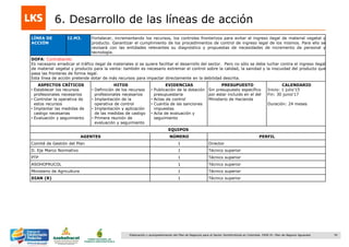 76Elaboración y acompañamiento del Plan de Negocios para el Sector Hortofrutícola en Colombia. FASE IV. Plan de Negocio Aguacate
6. Desarrollo de las líneas de acción
LÍNEA DE
ACCIÓN
I2.M3. Fortalecer, incrementando los recursos, los controles fronterizos para evitar el ingreso ilegal de material vegetal y
producto. Garantizar el cumplimiento de los procedimientos de control de ingreso legal de los mismos. Para ello se
revisará con las entidades relevantes su diagnóstico y propuestas de necesidades de incremento de personal y
tecnología.
DOFA: Contrabando
Es necesario erradicar el tráfico ilegal de materiales si se quiere facilitar el desarrollo del sector. Pero no sólo se debe luchar contra el ingreso ilegal
de material vegetal y producto para la venta: también es necesario extremar el control sobre la calidad, la sanidad y la inocuidad del producto que
pasa las fronteras de forma legal.
Esta línea de acción pretende dotar de más recursos para impactar directamente en la debilidad descrita.
ASPECTOS CRÍTICOS
• Establecer los recursos
profesionales necesarios
• Controlar la operativa de
estos recursos
• Implantar las medidas de
castigo necesarias
• Evaluación y seguimiento
HITOS
• Definición de los recursos
profesionales necesarios
• Implantación de la
operativa de control
• Implantación y aplicación
de las medidas de castigo
• Primera reunión de
evaluación y seguimiento
EVIDENCIAS
• Publicación de la dotación
presupuestaria
• Actas de control
• Cuantía de las sanciones
impuestas
• Acta de evaluación y
seguimiento
PRESUPUESTO
Sin presupuesto específico
por estar incluido en el del
Ministerio de Hacienda
CALENDARIO
Inicio: 1 julio‟15
Fin: 30 junio„17
Duración: 24 meses
EQUIPOS
AGENTES NÚMERO PERFIL
Comité de Gestión del Plan 1 Director
D. Eje Marco Normativo 1 Técnico superior
PTP 1 Técnico superior
ASOHOFRUCOL 1 Técnico superior
Ministerio de Agricultura 1 Técnico superior
DIAN (R) 1 Técnico superior
 