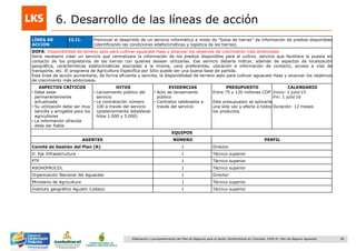 80Elaboración y acompañamiento del Plan de Negocios para el Sector Hortofrutícola en Colombia. FASE IV. Plan de Negocio Aguacate
6. Desarrollo de las líneas de acción
LÍNEA DE
ACCIÓN
I2.I1. Promover el desarrollo de un servicio informático a modo de “bolsa de tierras” de información de predios disponibles
(identificando las condiciones edafoclimáticas y logística de las tierras).
DOFA: Disponibilidad de terreno apto para cultivar aguacate Hass y alcanzar los objetivos de crecimiento más ambiciosos.
Sería necesario crear un servicio que centralizara la información de los predios disponibles para el cultivo, servicio que facilitara la puesta en
contacto de los propietarios de las tierras con quienes desean utilizarlas. Ese servicio debería indicar, además de aspectos de localización
geográfica, características edafoclimáticas asociadas a la misma, usos preferentes, ubicación e información de contacto, acceso a vías de
transporte, etc. El programa de Agricultura Especifica por Sitio puede ser una buena base de partida.
Esta línea de acción aumentaría, de forma eficiente y sencilla, la disponibilidad de terreno apto para cultivar aguacate Hass y alcanzar los objetivos
de crecimiento más ambiciosos.
ASPECTOS CRÍTICOS
• Debe estar
permanentemente
actualizada
• Su utilización debe ser muy
sencilla y amigable para los
agricultores
• La información ofrecida
debe ser fiable
HITOS
• Lanzamiento público del
servicio
• La contratación número
100 a través del servicio
(posteriormente establecer
hitos 1.000 y 5.000)
EVIDENCIAS
• Acto de lanzamiento
público
• Contratos celebrados a
través del servicio
PRESUPUESTO
Entre 75 y 120 millones COP
Este presupuesto se aplicaría
una sola vez y afecta a todos
los productos
CALENDARIO
Inicio: 1 julio„15
Fin: 1 julio„16
Duración: 12 meses
EQUIPOS
AGENTES NÚMERO PERFIL
Comité de Gestión del Plan (R) 1 Director
D. Eje Infraestructura 1 Técnico superior
PTP 1 Técnico superior
ASOHOFRUCOL 1 Técnico superior
Organización Nacional del Aguacate 1 Director
Ministerio de Agricultura 1 Técnico superior
Instituto geográfico Agustín Codazzi 1 Técnico superior
 