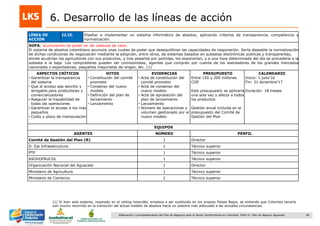 84Elaboración y acompañamiento del Plan de Negocios para el Sector Hortofrutícola en Colombia. FASE IV. Plan de Negocio Aguacate
6. Desarrollo de las líneas de acción
LÍNEA DE
ACCIÓN
I2.I5. Diseñar e implementar un sistema informático de abastos, aplicando criterios de transparencia, competencia y
normalización.
DOFA: acumulación de poder en las cadenas de valor.
El sistema de abastos colombiano acumula unas cuotas de poder que desequilibran las capacidades de negociación. Sería deseable la normalización
de dichas condiciones de negociación mediante la adopción, entre otros, de sistemas basados en subastas electrónicas públicas y transparentes,
donde acudirían los agricultores con sus productos, y tras pesarlos por partidas, los expondrían, y a una hora determinada del día se procedería a la
subasta a la baja. Los compradores pueden ser comisionistas, agentes que compran por cuenta de los asentadores de los grandes mercados
nacionales o exportadores, pequeños mayoristas de origen, etc. (1)
ASPECTOS CRÍTICOS
• Garantizar la transparencia
del sistema
• Que el acceso sea sencillo y
amigable para productores y
comercializadores
• Asegurar la trazabilidad de
todas las operaciones
• Garantizar el acceso a los más
pequeños
• Costo y plazo de manipulación
HITOS
• Constitución del comité
promotor
• Consenso del nuevo
modelo
• Definición del plan de
lanzamiento
• Lanzamiento
EVIDENCIAS
• Acta de constitución del
comité promotor
• Acta de consenso del
nuevo modelo
• Acta de aprobación del
plan de lanzamiento
• Lanzamiento
• Número de operaciones y
volumen gestionado por el
nuevo modelo
PRESUPUESTO
Entre 150 y 200 millones
COP
Este presupuesto se aplicaría
una sola vez y afecta a todos
los productos
Gestión anual incluida en el
presupuesto del Comité de
Gestión del Plan
CALENDARIO
Inicio: 1 julio„16
Fin: 31 diciembre„17
Duración: 18 meses
EQUIPOS
AGENTES NÚMERO PERFIL
Comité de Gestión del Plan (R) 1 Director
D. Eje Infraestructura 1 Técnico superior
PTP 1 Técnico superior
ASOHOFRUCOL 1 Técnico superior
Organización Nacional del Aguacate 1 Director
Ministerio de Agricultura 1 Técnico superior
Ministerio de Comercio 1 Técnico superior
(1) Si bien este sistema, inspirado en el veiling holandés, empieza a ser sustituido en los propios Países Bajos, se entiende que Colombia tendría
aún mucho recorrido en la transición del actual modelo de abastos hacia un sistema más adecuado a las actuales circunstancias.
 