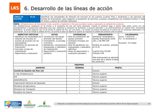 89Elaboración y acompañamiento del Plan de Negocios para el Sector Hortofrutícola en Colombia. FASE IV. Plan de Negocio Aguacate
6. Desarrollo de las líneas de acción
LÍNEA DE
ACCIÓN
I3.I3. Identificar las necesidades de dotación de recursos en los puertos (cuartos fríos y escáneres) y las opciones de
fuentes de financiación, para asegurar la prestación de servicios a precios competitivos con amplitud horaria (7 días
24 horas) y plazos de trámites reducidos.
DOFA: Infraestructura de transporte (vías, puertos y logística) y frío que aumenta costos y perjudica la calidad del producto.
Las infraestructuras necesarias no se limitan a la existencia de una red viaria adecuada. Cuando el producto llega a puerto debe poder contar con los
procedimientos e instalaciones adecuadas para que, mediante la utilización de escáneres –a precios reducidos- y el almacenamiento en cuartos fríos –almacenes
frigoríficos- se pueda asegurar que no se rompa la cadena de frío, por una parte, y se limiten los plazos de estancia en puerto de los productos destinados a la
exportación. Si no se rompe la cadena de frío y se acorta el plazo de espera en puerto se mejorará la calidad del producto ante el cliente.
ASPECTOS CRÍTICOS
• Identificar las necesidades de
dotación de recursos en
puertos de acuerdo con los
exportadores
• Identificar las opciones de
financiación
• Concretar el plan de
implantación
• Seguimiento y evaluación
HITOS
• Constitución del equipo
promotor del estudio
• Contratación, si procede,
a terceros
• Aprobación, conclusiones
presupuesto y calendario
de implantación
• Seguimiento y evaluación
periódico
EVIDENCIAS
• Acta de constitución del
equipo promotor
• Contratos firmados con
terceros
• Acta de aprobación con
presupuesto y calendario
definitivo.
• Actas de seguimiento y
evaluación periódico
PRESUPUESTO
Identificar necesidades y
fuentes financiación entre
100 y 150 MM COP
Escáner en puertos: previsto
en I2.I5.
Cuartos fríos 50,000
millones COP
Este presupuesto se aplicaría
una sola vez y afecta a todos
los productos
CALENDARIO
Inicio: 1 enero„16
Fin: 31 diciembre„17
Duración: 24 meses
EQUIPOS
AGENTES NÚMERO PERFIL
Comité de Gestión del Plan (R) 1 Director
D. Eje Infraestructura 1 Técnico superior
PTP 1 Técnico superior
ASOHOFRUCOL 1 Técnico superior
Organización Nacional del Aguacate 1 Director
Ministerio de Agricultura 1 Técnico superior
Ministerio de Transporte 1 Técnico superior
Ministerio de Interior 1 Técnico superior
 