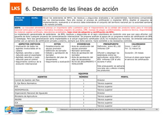 95Elaboración y acompañamiento del Plan de Negocios para el Sector Hortofrutícola en Colombia. FASE IV. Plan de Negocio Aguacate
6. Desarrollo de las líneas de acción
LÍNEA DE
ACCIÓN
I4.M2. Elevar los estándares de BPA‟s, de residuos y plaguicidas analizados y de sostenibilidad, haciéndolos comparables
con los internacionales. Para ello revisar el proceso de certificación e implantar BPA‟s, diseñar el esquema de
implementación, evaluando si el servicio debe extenderse al conjunto del territorio nacional por la autoridad sanitaria
o de manera privada.
DOFA: La inocuidad alimentaria precisa un importante salto cualitativo para el mejoramiento de la calidad del producto tanto para el mercado
nacional como para el acceso a mercados mundiales (registro de predios, LMR, manejo de plagas y enfermedades, asistencia técnica, disponibilidad
de material vegetal certificado, laboratorios acreditados, bajo nivel de adopción y certificación de BPA).
La implantación generalizada de estándares de BPA, residuos y plaguicidas en el agro colombiano es condición sine qua non para afrontar con
garantía de éxito cualquier proyecto de comercialización internacional. Se propone analizar el apoyo de un programa masivo de certificación en BPA
y Globalgap. Pero esa generalización sería implanteable si el actual organismo certificador (ICA) no multiplica sus recursos. Se entiende adecuado
contar con un servicio de certificación privado y externo, siempre que dicho servicio fuera sometido a los necesarios controles.
ASPECTOS CRÍTICOS
• Implicación de todos los
agentes involucrados en la
cadena
• Agilidad, sencillez y costo
reducido para el exportador
• Agilidad, sencillez y costo
reducido para el control
• Seguimiento continuo de la
evolución internacional
HITOS
• Establecimiento del
equipo promotor
• Definición de borrador
• Debate y aprobación de
borrador
• Aprobación del plan de
lanzamiento
• Seguimiento y evaluación
EVIDENCIAS
• Acta de constitución del
equipo promotor
• Borrador terminado
• Acta de aprobación del
borrador
• Acta de aprobación del
plan de lanzamiento
• ACTA DE SEGUIMIENTO Y
EVOLUCIÓN
PRESUPUESTO
Definición: entre 40 y 60
millones COP
Difundir y desplegar los
estándares entre los
agricultores: entre 600 y
850 millones COP al año
durante 4 años
Este presupuesto se aplicaría
una sola vez y afecta a todos
los productos
CALENDARIO
Inicio: 1 abril„14
Fin: 31 marzo„16
Duración: 24 meses
Incluye el plazo para lograr
el servicio de certificación
EQUIPOS
AGENTES NÚMERO PERFIL
Comité de Gestión del Plan 1 Director
D. Eje Marco Normativo 1 Técnico superior
PTP 1 Técnico superior
ASOHOFRUCOL 1 Técnico superior
Organización Nacional del Aguacate 1 Director
Ministerio de Agricultura 1 Técnico superior
INVIMA 1 Técnico superior
ICA 1 Técnico superior
CIIHOR) 1 Técnico superior
 