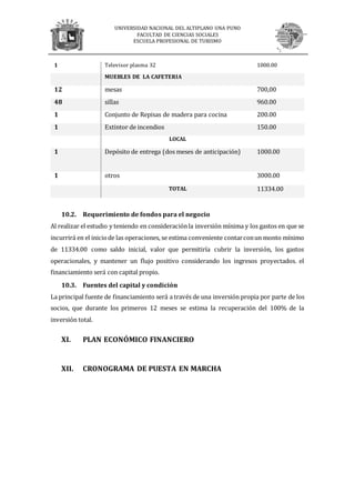 UNIVERSIDAD NACIONAL DEL ALTIPLANO UNA PUNO
FACULTAD DE CIENCIAS SOCIALES
ESCUELA PROFESIONAL DE TURISMO
1 Televisor plasma 32 1000.00
MUEBLES DE LA CAFETERIA
12 mesas 700,00
48 sillas 960.00
1 Conjunto de Repisas de madera para cocina 200.00
1 Extintor de incendios 150.00
LOCAL
1 Depósito de entrega (dos meses de anticipación) 1000.00
1 otros 3000.00
TOTAL 11334.00
10.2. Requerimiento de fondos para el negocio
Al realizar el estudio y teniendo en consideraciónla inversión mínima y los gastos en que se
incurrirá en el iniciode las operaciones, se estima conveniente contarconun monto mínimo
de 11334.00 como saldo inicial, valor que permitiría cubrir la inversión, los gastos
operacionales, y mantener un flujo positivo considerando los ingresos proyectados. el
financiamiento será con capital propio.
10.3. Fuentes del capital y condición
La principal fuente de financiamiento será a través de una inversión propia por parte de los
socios, que durante los primeros 12 meses se estima la recuperación del 100% de la
inversión total.
XI. PLAN ECONÓMICO FINANCIERO
XII. CRONOGRAMA DE PUESTA EN MARCHA
 