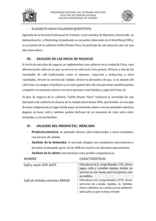 UNIVERSIDAD NACIONAL DEL ALTIPLANO UNA PUNO
FACULTAD DE CIENCIAS SOCIALES
ESCUELA PROFESIONAL DE TURISMO
- ELIZABETH ROCIO PALOMINO QUISPETUPA
Egresada de la Escuela Profesional de Turismo, cursó estudios de Maestría y Doctorado en
Administración y Marketing. Actualmente se encuentra laborando en el Hotel Royal INN y
es accionista de la cafetería Coffee Dream Place. Es participe de este proyecto por ser una
idea innovadora.
III. ANALISIS DE LAS IDEAS DE NEGOCIO
A través de este plan de negocio, se implementará una cafetería en la ciudad de Puno, cuya
diferenciación radicará en que su servicio se enfocará a tres puntos: Ofrecer, a más de las
variedades de café tradicionales como el espresso, capuccino y mokaccino, y otras
variedades, ofrecer un servicio de calidad, ofrecer la alternativa de que, si un amante del
caféviene conamigos ofamiliares y notodos gustan del café,esas personas también puedan
compartir un momento ameno con otras opciones como batidos y jugos de frutas, té.
El plan de negocio de la cafetería “Coffee Dream Place” resolverá la necesidad de una
alternativa de cafetería en afueras de la ciudad universitaria UNA, que brinden el concepto
de tener adisposición un lugar donde pasar un momento ameno consus amistades mientras
degusta un buen café, y también podrán disfrutar de un momento de relax solos entre
amistades o con sus familias
IV. ANALISIS DEL PRODUCTO/ MERCADO
- Producto/servicio: se pretende ofrecer cafés tradicionales y otras variedades,
con servicio de calidad.
- Análisis de la demanda: el mercado dirigido son estudiantes universitarios y
docentes, la demanda aprox. Es de 1800 sin incluir a los docentes universitarios.
- Análisis de la oferta: encontramos como posible competencia es
NOMBRE CARACTERISTICAS
Café y snack SUN DAYS Ubicada en la Jr. Jorge Basadre 110, ofrece
jugos, cafés y comidas rápidas, brinda un
servicio no tan bueno pero los precios son
accesibles.
Café de bebidas calientes BREAD Ubicadaen el Jr.Jorge Basadre 1578, ofrece
servicios de comida rápidas, te, bebidas
frías y calientes, no cuenta con un ambiente
adecuado ya que es muy cerrado
 