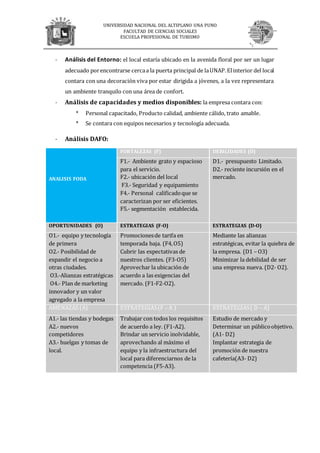 UNIVERSIDAD NACIONAL DEL ALTIPLANO UNA PUNO
FACULTAD DE CIENCIAS SOCIALES
ESCUELA PROFESIONAL DE TURISMO
- Análisis del Entorno: el local estaría ubicado en la avenida floral por ser un lugar
adecuado porencontrarse cercaa la puerta principal de laUNAP.Elinterior del local
contara con una decoración viva por estar dirigida a jóvenes, a la vez representara
un ambiente tranquilo con una área de confort.
- Análisis de capacidades y medios disponibles: la empresa contara con:
* Personal capacitado, Producto calidad, ambiente cálido, trato amable.
* Se contara con equipos necesarios y tecnología adecuada.
- Análisis DAFO:
ANALISIS FODA
FORTALEZAS (F) DEBILIDADES (D)
F1.- Ambiente grato y espacioso
para el servicio.
F2.- ubicación del local
F3.- Seguridad y equipamiento
F4.- Personal calificadoque se
caracterizan por ser eficientes.
F5.- segmentación establecida.
D1.- presupuesto Limitado.
D2.- reciente incursión en el
mercado.
OPORTUNIDADES (O) ESTRATEGIAS (F-O) ESTRATEGIAS (D-O)
O1.- equipo y tecnología
de primera
O2.- Posibilidad de
expandir el negocio a
otras ciudades.
O3.-Alianzas estratégicas
O4.- Plan de marketing
innovador y un valor
agregado a la empresa
Promocionesde tarifa en
temporada baja. (F4,O5)
Cubrir las expectativas de
nuestros clientes. (F3-O5)
Aprovechar la ubicación de
acuerdo a las exigencias del
mercado. (F1-F2-O2).
Mediante las alianzas
estratégicas, evitar la quiebra de
la empresa. (D1 – O3)
Minimizar la debilidad de ser
una empresa nueva. (D2- O2).
AMENAZAS (A) ESTRATEGIAS(F – A ) ESTRATEGIAS( D – A)
A1.- las tiendas y bodegas
A2.- nuevos
competidores
A3.- huelgas y tomas de
local.
Trabajar con todos los requisitos
de acuerdo a ley. (F1-A2).
Brindar un servicio inolvidable,
aprovechando al máximo el
equipo y la infraestructura del
local para diferenciarnos de la
competencia (F5-A3).
Estudio de mercado y
Determinar un públicoobjetivo.
(A1- D2)
Implantar estrategia de
promoción de nuestra
cafetería(A3- D2)
 