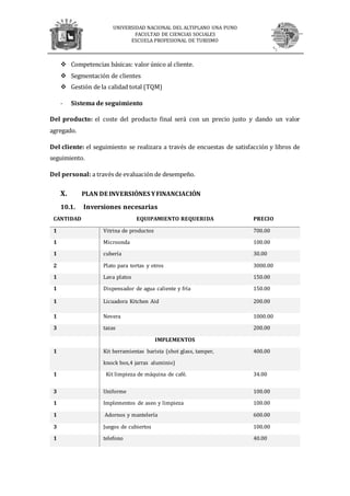 UNIVERSIDAD NACIONAL DEL ALTIPLANO UNA PUNO
FACULTAD DE CIENCIAS SOCIALES
ESCUELA PROFESIONAL DE TURISMO
 Competencias básicas: valor único al cliente.
 Segmentación de clientes
 Gestión de la calidad total (TQM)
- Sistema de seguimiento
Del producto: el coste del producto final será con un precio justo y dando un valor
agregado.
Del cliente: el seguimiento se realizara a través de encuestas de satisfacción y libros de
seguimiento.
Del personal: a través de evaluación de desempeño.
X. PLAN DE INVERSIÓNES YFINANCIACIÓN
10.1. Inversiones necesarias
CANTIDAD EQUIPAMIENTO REQUERIDA PRECIO
1 Vitrina de productos 700.00
1 Microonda 100.00
1 cubería 30.00
2 Plato para tortas y otros 3000.00
1 Lava platos 150.00
1 Dispensador de agua caliente y fría 150.00
1 Licuadora Kitchen Aid 200.00
1 Nevera 1000.00
3 tazas 200.00
IMPLEMENTOS
1 Kit herramientas barista (shot glass, tamper,
knock box,4 jarras aluminio)
400.00
1 Kit limpieza de máquina de café. 34.00
3 Uniforme 100.00
1 Implementos de aseo y limpieza 100.00
1 Adornos y mantelería 600.00
3 Juegos de cubiertos 100.00
1 telefono 40.00
 