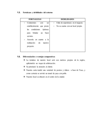 1.5. Fortalezas y debilidades del entorno
FORTALEZAS DEBILIDADES
- Contaremos con un
establecimiento que preste
las condiciones óptimas
para brindar un buen
servicio.
- Asesoría en cuanto a la
realización de nuestro
proyecto.
- Falta de experiencia en el negocio.
- No se cuenta con un local propio.
1.6. Diferenciación o ventajas comparativas
 La temática de nuestro local será con motivos propios de la región,
aplicándole un toque de sofisticación.
 Se priorizará la atención al cliente.
 Nuestra carta tendrá una variedad de postres y dulces a base de Yuca, y
como cortesía se servirá un tamal de yuca con pollo.
 Nuestro local se ubicará en el centro de la ciudad.
 
