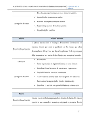 PLAN DE NEGOCIOS PARA LA CREACIÓN DE UN RESTAURANTE EN LA CIUDAD DE PUEBLA Capítulo 4. Plan de
Negocios
61
 Dos años de experiencia en un nivel similar o superior.
Descripción de tareas
 Control de los ayudantes de cocina.
 Realizar la compra de materias primas.
 Recepción y revisión de materias primas
 Creación de los platillos.
Puesto Jefe de meseros
Descripción del puesto
El jefe de meseros será el encargado de coordinar las tareas de los
meseros, tendrá que estar al pendiente de las tareas que ellos
desempeñan y del servicio que dan a los clientes. Es la persona que
debe responder si hay quejas de los clientes con respecto al servicio.
Educación
 Bachillerato
 Tener experiencia en algún restaurante de nivel similar.
Descripción de tareas
 Coordinación de las tareas de los meseros y garroteros
 Supervisión de las tareas de los meseros.
 Acomodar a los clientes en la mesa asignada por la hostess.
 Responder a las quejas de los clientes rápidamente.
 Coordinar el servicio y responsabilidades de cada mesero.
Puesto Meseros
Descripción del puesto
En este puesto se la tarea principal es atender al cliente. El mesero
constituye una pieza clave ya que es quien está en contacto directo
 