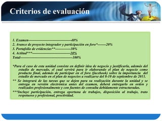 Criterios de evaluación


1. Examen------------------------------------40%
2. Avance de proyecto integrador y participación en foro*-------20%
3. Portafolio de evidencias**-------------30%
4. Actitud***--------------------------------10%
Total--------------------------------------------100%

*Para el caso de esta unidad consiste en definir idea de negocio y justificarla, además del
   estudio de mercado, el cual servirá para ir elaborando el plan de negocio como
   producto final, además de participar en el foro (facebook) sobre la importancia del
   estudio de mercado en el plan de negocios a realizarse del 8-10 de septiembre de 2011.
** Se integrará de las tareas que se dejen para su realización durante la unidad y se
   entrega en versión electrónica antes del examen, deberá entregarlo en orden y
   realizados profesionalmente y con fuentes de consulta debidamente estructuradas.
***Incluye participación, entrega oportuna de trabajos, disposición al trabajo, trato
   respetuoso y profesional, proctividad.
 