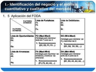 1.- Identificación del negocio y el análisis
 cuantitativo y cualitativo del mercado
1. 5 Aplicación del FODA
 