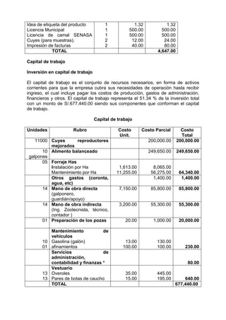 Idea de etiqueta del producto
Licencia Municipal
Licencia de camal SENASA
Cuyes (para muestras).
Impresión de facturas
1
1
1
2
2
1.32
500.00
500.00
12.00
40.00
1.32
500.00
500.00
24.00
80.00
TOTAL 4,647.00
Capital de trabajo
Inversión en capital de trabajo
El capital de trabajo es el conjunto de recursos necesarios, en forma de activos
corrientes para que la empresa cubra sus necesidades de operación hasta recibir
ingreso, el cual incluye pagar los costos de producción, gastos de administración,
financieros y otros. El capital de trabajo representa el 51.34 % de la inversión total
con un monto de S/.677,440.00 siendo sus componentes que conforman el capital
de trabajo.
Capital de trabajo
Unidades Rubro Costo
Unit.
Costo Parcial Costo
Total
11000 Cuyes reproductores
mejorados
200,000.00 200,000.00
10
galpones
Alimento balanceado 249,650.00 249,650.00
05 Forraje Has
Instalación por Ha
Mantenimiento por Ha
1,613.00
11,255.00
8,065.00
56,275.00 64,340.00
Otros gastos (coronta,
agua, etc)
1,400.00 1,400.00
14 Mano de obra directa
(galponero,
guardián/apoyo)
7,150.00 85,800.00 85,800.00
14 Mano de obra indirecta
(Ing. Zootecnista, técnico,
contador )
3,200.00 55,300.00 55,300.00
01 Preparación de los pozas 20.00 1,000.00 20,000.00
10
01
Mantenimiento de
vehículos
Gasolina (galón)
afinamientos
13.00
100.00
130.00
100.00 230.00
Servicios de
administración,
contabilidad y finanzas * 80.00
13
13
Vestuario
Overoles
Pares de botas de caucho
35.00
15.00
445.00
195.00 640.00
TOTAL 677,440.00
 