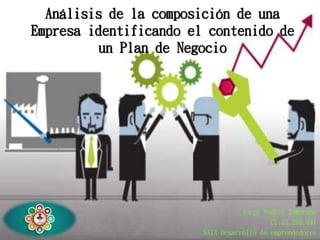 Análisis de la composición de una
Empresa identificando el contenido de
un Plan de Negocio
Jorge Andrés Zambrano
CI:22.200.441
SAIA Desarrollo de emprendedores
 