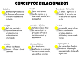 Plan de negocio para pymes!