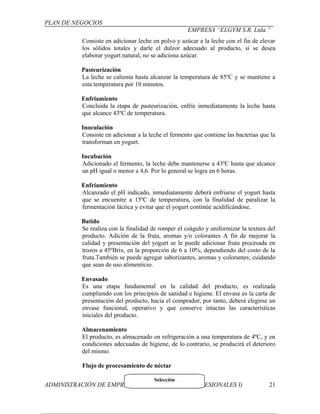 Plan de negocio produccion de yogurt y frugos | DOC