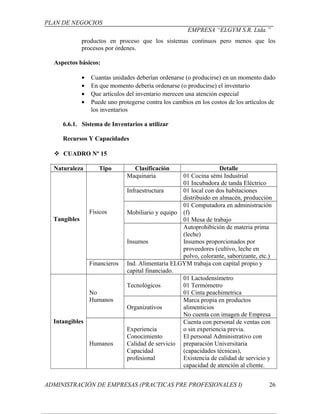 Plan de negocio produccion de yogurt y frugos | DOC