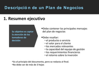 Descripción de un Plan de Negocios 1. Resumen ejecutivo Debe contener los principales mensajes del plan de negocios Debe resaltar: el producto o servicio  el valor para el cliente  los mercados relevantes  la capacidad del equipo de gestión  los requerimientos financieros el retorno sobre la inversión Su objetivo es captar  la atención de los tomadores de decisión   Va al principio del documento, pero se redacta al final. No debe ser de más de 3 hojas 