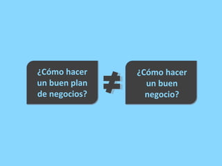 ¿Cómo hacer un buen plan de negocios? ¿Cómo hacer un buen negocio? 