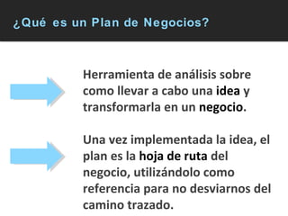 ¿Qué es un Plan de Negocios? Herramienta de análisis sobre como llevar a cabo una  idea  y transformarla en un  negocio . Una vez implementada la idea, el plan es la  hoja de ruta  del negocio, utilizándolo como referencia para no desviarnos del camino trazado. 