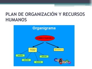 PLAN DE ORGANIZACIÓN Y RECURSOS
HUMANOS
 