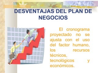 DESVENTAJAS DEL PLAN DE NEGOCIOS El cronograma proyectado no se ajusta con el uso del factor humano, los recursos técnicos, tecnológicos y económicos. 