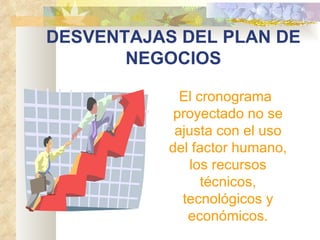 DESVENTAJAS DEL PLAN DE
       NEGOCIOS

              El cronograma
            proyectado no se
             ajusta con el uso
           del factor humano,
                los recursos
                  técnicos,
              tecnológicos y
               económicos.
 